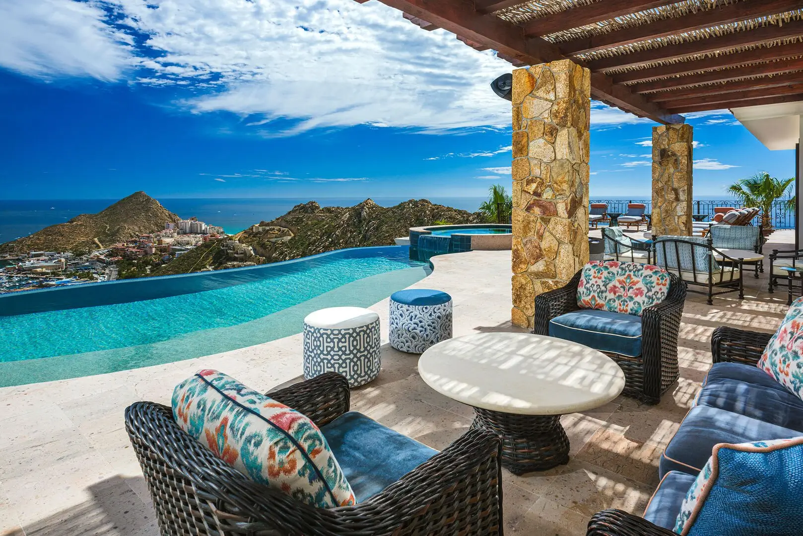 Real Estate Investment in Cabo Condos 